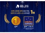 위니아, K-BPI 김치냉장고 부문 23년 연속 '1위' 선정
