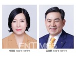 박정림‧김성현 KB증권 사장, ‘외화채권 온라인 매매 서비스’ 확대 개편
