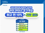 우리종금, 사회적 배려자 지원 금리 최대 10% 정기적금 출시