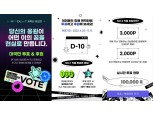 KB국민카드, NFT 창작 캐릭터 공모전 본선 투표 실시