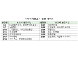 한국IR협의회 "중소기업 19개사 리서치보고서 발간"