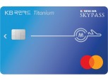 KB국민카드, '스카이패스 티타늄 카드' 출시
