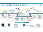 GM, 지속가능경영 보고서 발간…"2040년 탄소배출 제로 달성"