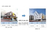 신영부동산신탁, 부천 노후 주택→다세대 신축…‘고객부동산 밸류업’ 첫 사례