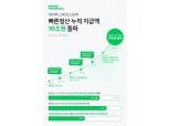 네이버파이낸셜, SME ‘빠른정산’ 누적 대금 지급액 10조원 돌파
