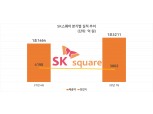 SK스퀘어, 1분기 영업익 3802억…반도체·넥스트플랫폼 투자 속도