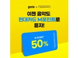 현대카드 이용하면 지니뮤직이 '반값'…제휴 상품 출시