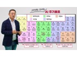 LG CNS, 고객사 맞춤형 AI 서비스 사업 시작