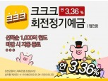 상상인플러스저축은행, 최대 연 3.36% 정기예금 특판 진행