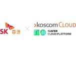 SK증권, 코스콤 손잡고 ‘클라우드 기반 AICC’ 구축