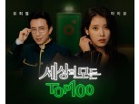 멜론, 아이유·유희열 모델의 '세상의 모든 TOP100' 브랜드 캠페인 진행