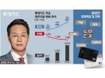 조좌진 롯데카드 대표, 카드혁신·실적 경신 다잡다