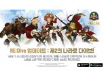넷마블 제2의 나라, 서비스 1주년 기념 대규모 업데이트 실시