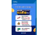 우리은행 “씨티은행 대출 갈아타고 1.5%p 우대금리 받으세요”