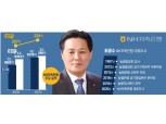 최광수 NH저축銀 대표, 리테일·디지털 강화 성장 가도