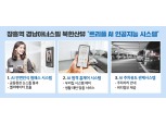 SM경남기업, '장흥역 경남아너스빌 북한산뷰' 28일 1순위청약 접수 개시