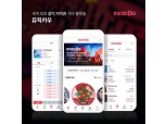 뮤직카우, 제도권 편입 투자자 보호 인프라 강화 박차