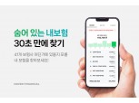 보험조회부터 건강관리까지…금융사의 마이데이터 API 활용법