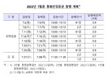 한국은행, 7월 중 8.6조원 통화안정증권 발행 계획…4조원 중도환매