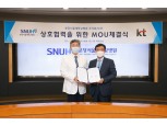 KT-분당서울대병원, 공공의료 제공 위한 ‘의료 DX’ 사업 공동 추진