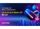 삼성자산운용, 삼성 아시아 퍼시픽 메타버스 ETF 홍콩 상장
