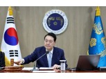 尹대통령 “금리인상, 취약층에 전가 안돼…주담대 안심전환대출 조속 실행”