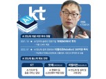 구현모 “반도체 투자하는 KT, 그게 바로 디지코”