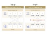 쿠콘, 금융보안원 마이데이터 통합인증 중계 시스템 구축