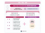 尹정부, 반도체 초강대국 달성 ‘박차’…5년간 340조 투자
