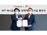 하나금융-SKT, 금융·ICT 융합으로 ‘손님 가치 혁신’ 나선다