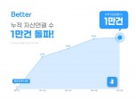 맞춤 투자자문 서비스 ‘베러’ 자산연결 1만건 돌파