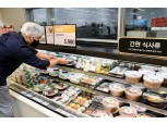 '런치플레이션' 장기화에…이마트, 샌드위치·김밥 매출 25% ↑
