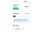 신용점수 관리부터 대출상품 매칭까지 ‘원스톱’ 대출 중개 서비스 인기