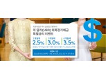 SC제일은행, 첫 거래 고객에 외화정기예금 연 3.5% 특별금리