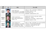 차기 여신금융협회장 후보, 남병호·박지우·정완규 3명으로 압축