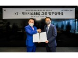 "기가지니 BBQ치킨 시켜줘"…BBQ·KT, 디지털 전환 업무협약 체결