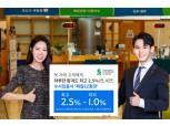 SC제일은행, 수시입출식 ‘제일EZ통장’ 최고 연 2.5% 금리