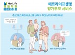 메트라이프생명, 헬스케어 서비스 대상 양가 부모로 확대