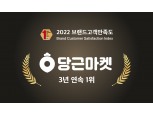 당근마켓, ‘2022 브랜드고객만족도(BCSI)’ 3년 연속 1위 선정