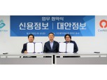 크레파스솔루션, SCI평가정보와 대안신용평가 확장 TF 구성