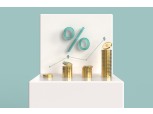 ‘5% 예금·7% 적금’ 고금리 상품으로 갈아탈까…이자 재테크 꿀팁