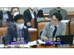 김주현 금융위원장 "채권시장 늑장 대응 비판 겸허히 받아들이겠다" [2022 금융권 국감]