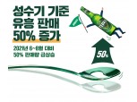 하이트진로 '테라', 올 여름 판매량 50% 늘었다