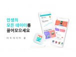 교보증권, 마이데이터 ‘끌’ 출시… “금융‧비금융 자산 관리 한 번에”