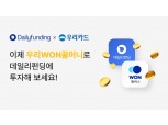 카드 포인트로 금융상품 투자…데일리펀딩, 우리카드와 포인트 전환 제휴