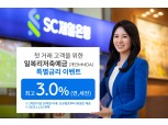 하루만 맡겨도 연 3% 이자…치솟는 파킹통장 금리