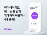핀크 ‘신용점수 올리기’ 개편으로 이용자 신용점수 평균 4.23점 올라