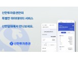 신한투자증권, ‘마이데이터’ 시범 개시… “자산‧투자‧세금‧부동산 통합 관리”