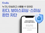 핀다, 보이스피싱·스미싱 차단 악성 앱 솔루션 탑재