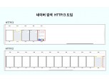 네이버, 검색 결과 빨라진다…국내 플랫폼 최초 'HTTP/3' 도입
